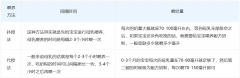 0-3月龄宝宝混合喂养秘籍：科学配比，健康成长第一步！