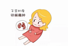 绝经后，子宫肌瘤会悄然退去吗？它还会“逆袭”生长吗？