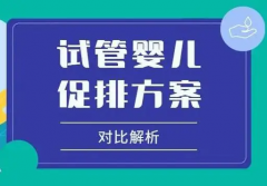 常见试管婴热促排方案对比，建议了解清楚！