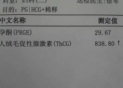 孕早期不要过早检测HCG，坏处主要有这几点