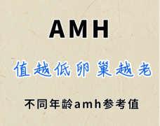 AMH值很低说明可能是卵巢早衰，一定要早点去检查！