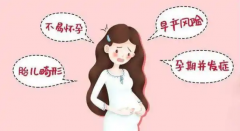 女性生育能力从37岁开始衰减，高龄女性想怀孕得这么做！